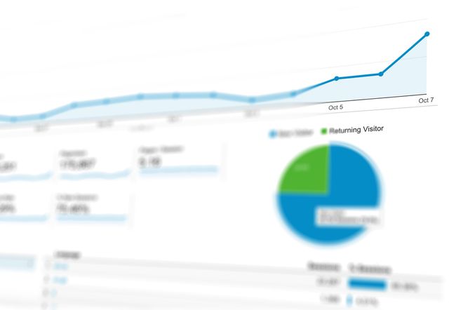 Business publication article preview
